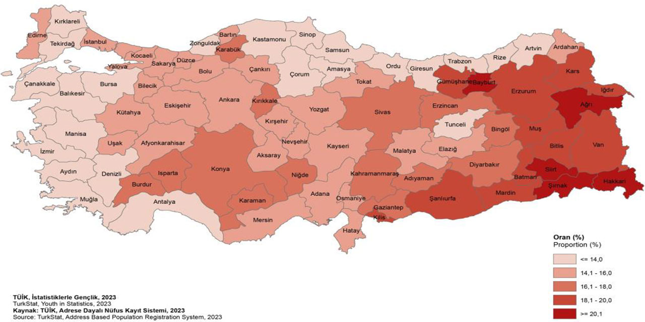 Gümüşhane Genç Nüfus Ortalamasında Doğu Karadeniz İllerini Geride Bıraktı