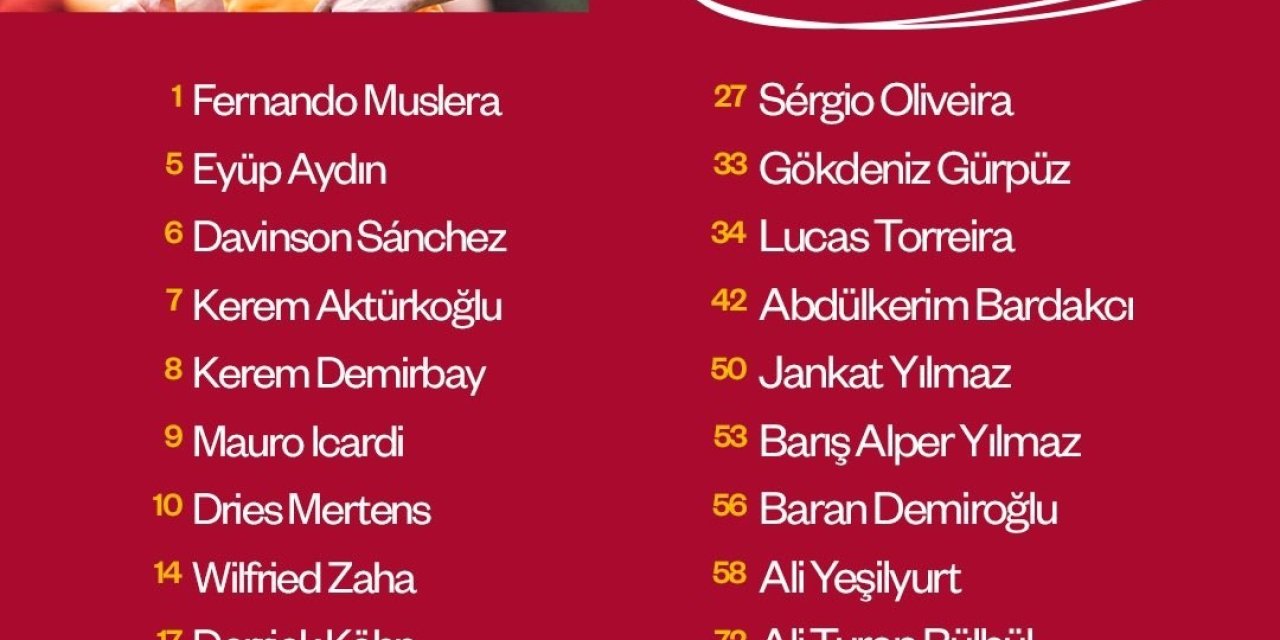 Galatasaray, Konya’ya Gitti