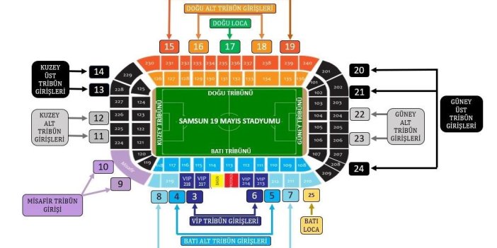 Samsunspor-Fenerbahçe maçında tüm kapılar açılacak