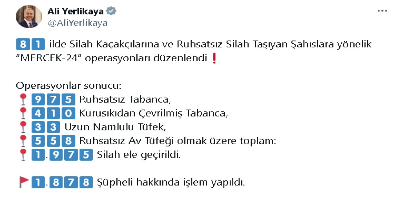 81 İlde 'Mercek-24' Operasyonları: 1975 Ruhsatsız Silah Ele Geçirildi