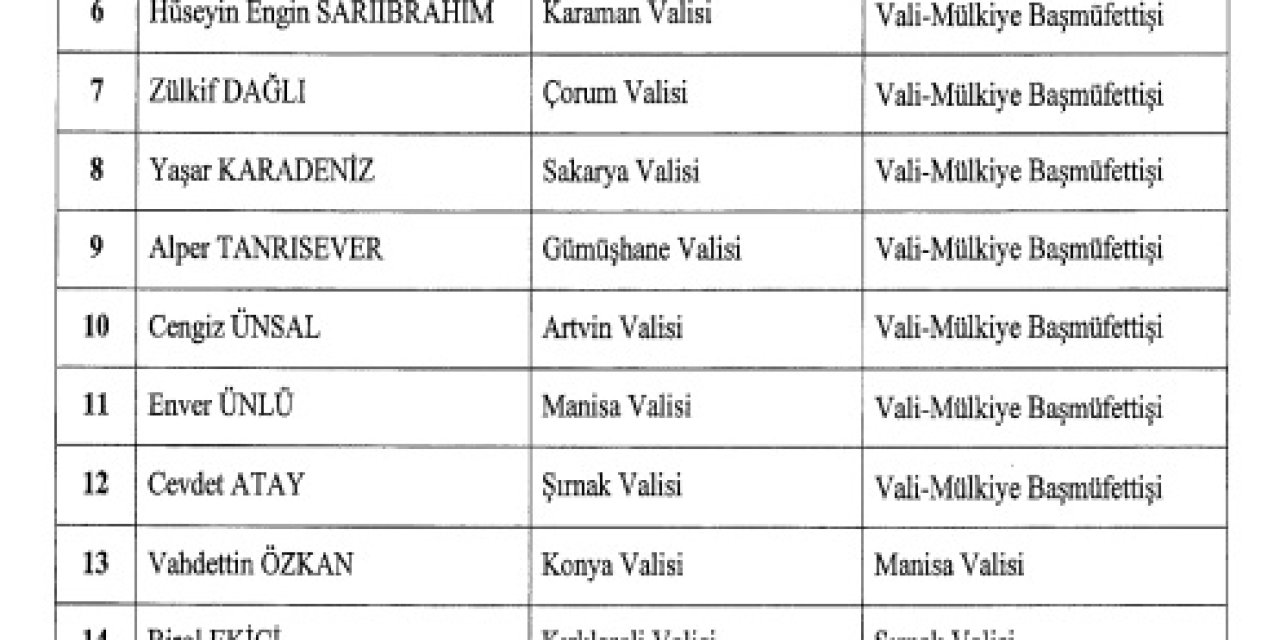 16 İle Yapılan Vali Atamaları Resmi Gazete'de