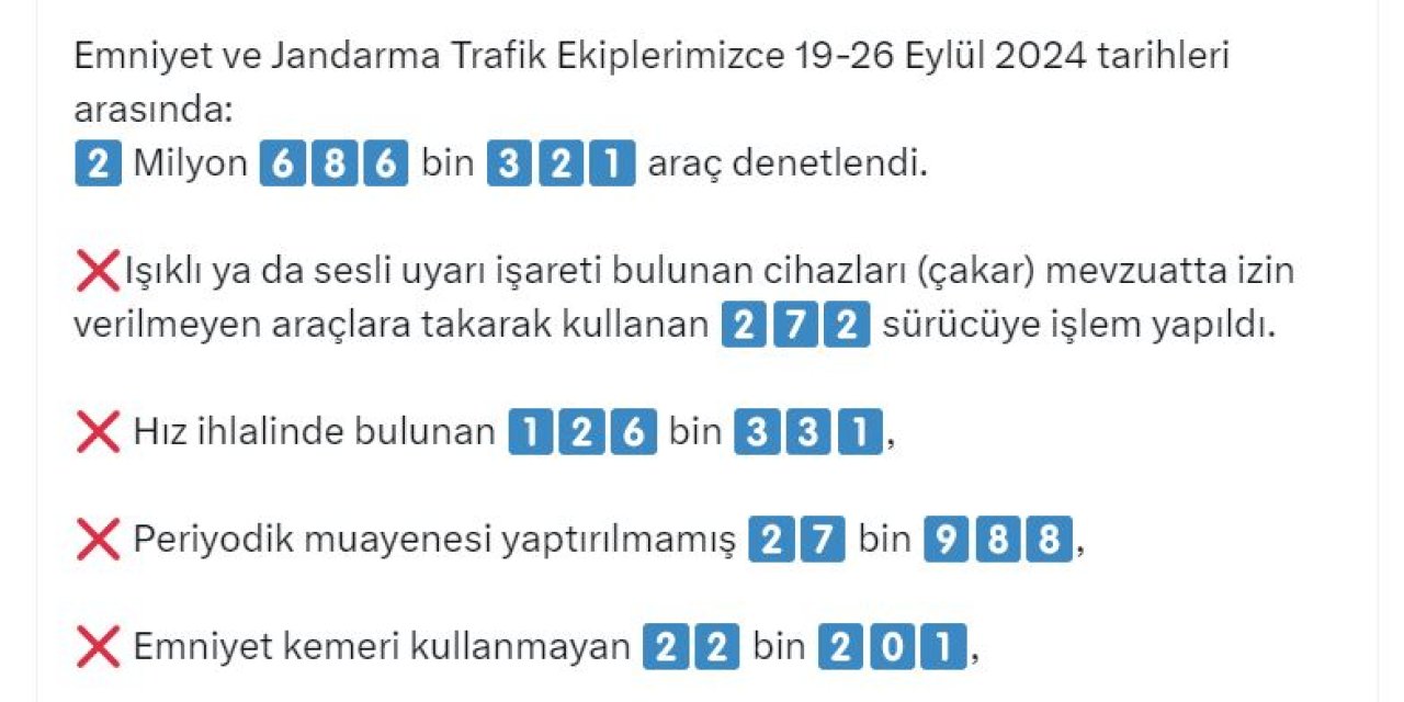 2 Milyon 686 Bin Araçta Denetim; 474 Bin Sürücüye Ceza