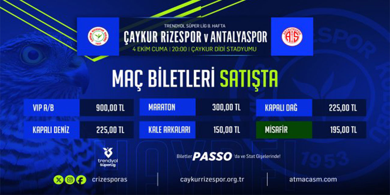 Çaykur Rizespor – Antalyaspor Maçı Biletleri Satışa Çıktı