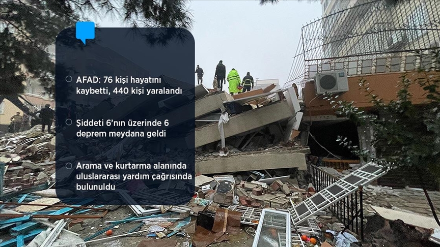 AFAD'dan son dakika açıklaması! '76 vatandaşımız hayatını kaybetmiştir, 440 kişi yaralı'