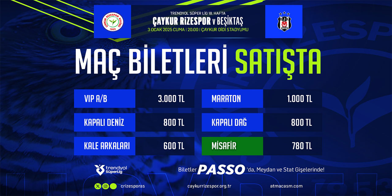 Çaykur Rizespor – Beşiktaş maçının biletleri satışa çıktı