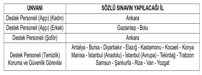diyanet-isleri-baskanligi-4538-personel-alacak-2-004.jpg