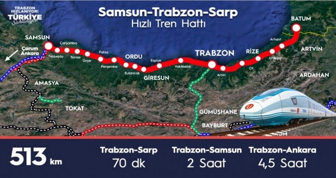 samsun-sarp-hizli-tren-projesi.jpg