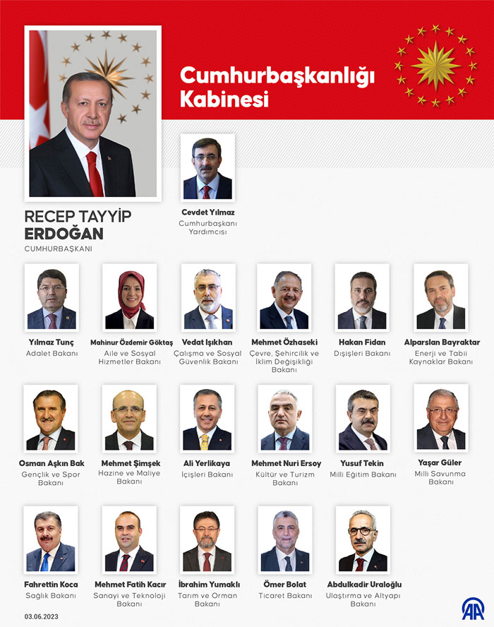 cumhurbaskani-erdogan-yeni-kabineyi-acikladi-001.jpg