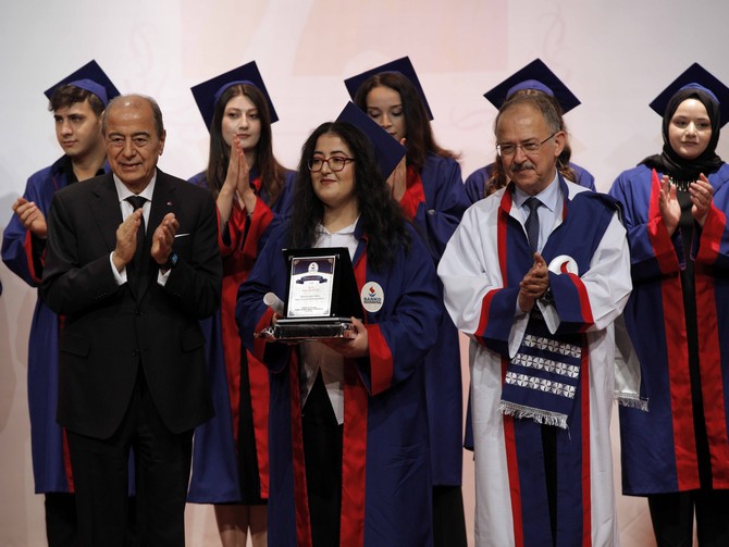 sanko-universitesi-shmyoda-mezuniyet-coskusu-6.jpg