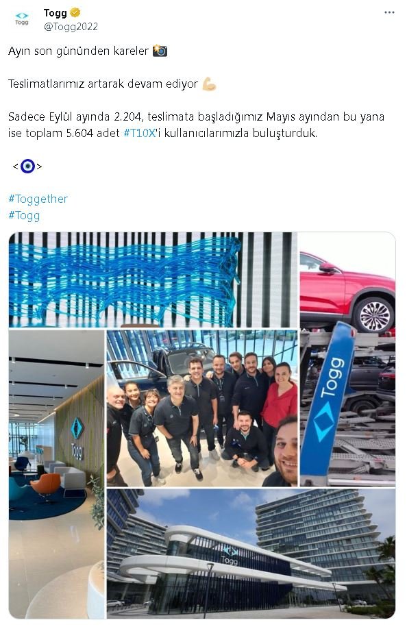 Togg Teslimat Sayısı 5 Bin 604'e Çıktı