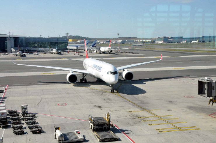 Tel Aviv-istanbul Hattında Yolcu Yoğunluğu