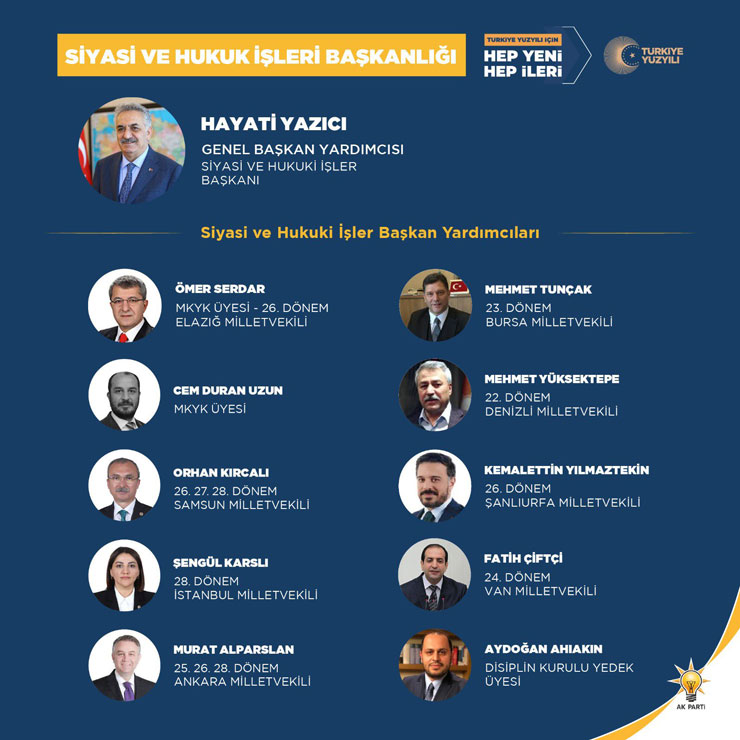 ak-parti-genel-baskan-yardimcisi-hayati-yazici-yardimcilarini-belirledi.jpg