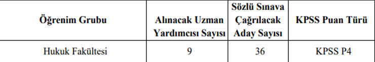 tihek-9-uzman-yardimcisi-alacak.jpg