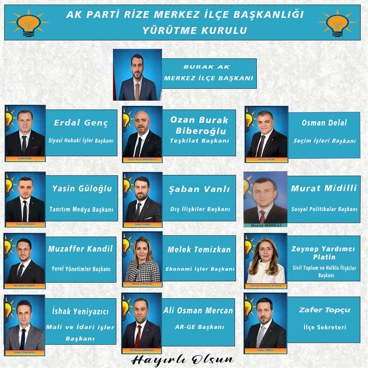 ak-parti-rize-merkez-ilce-yurutme-kurulunda-4-degisiklik.jpg
