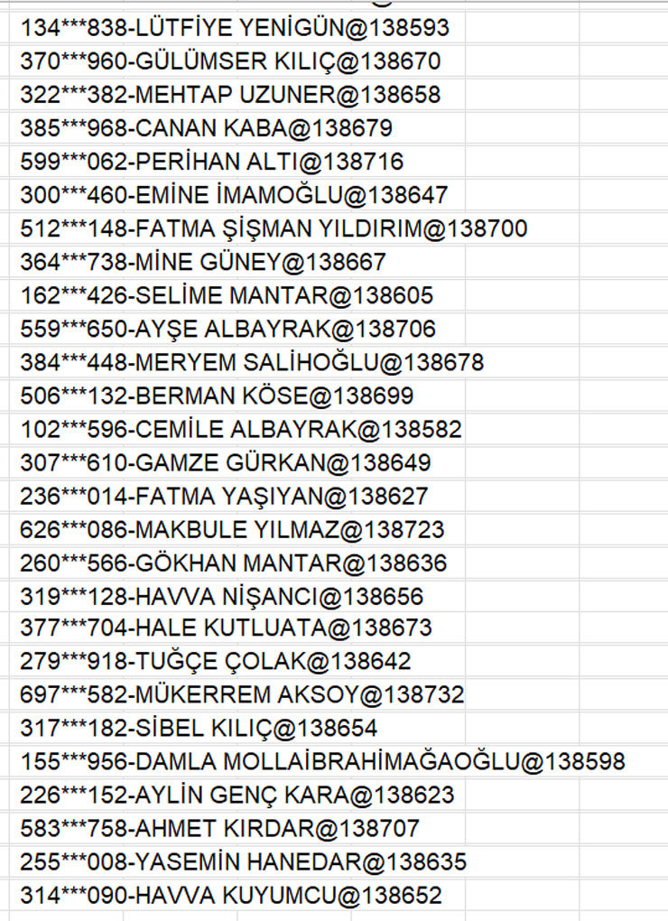 findikli-iskur-sonuclari-2.jpg