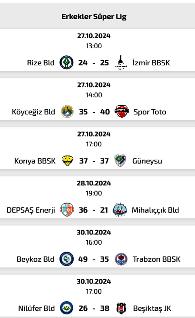 rize-belediyespor-ile-izmir-buyuksehir-belediyespor-arasinda-oynanan-ve-25-25-berabere-tamamlanan-hentbol-erkekler-super-ligi-9.jpg