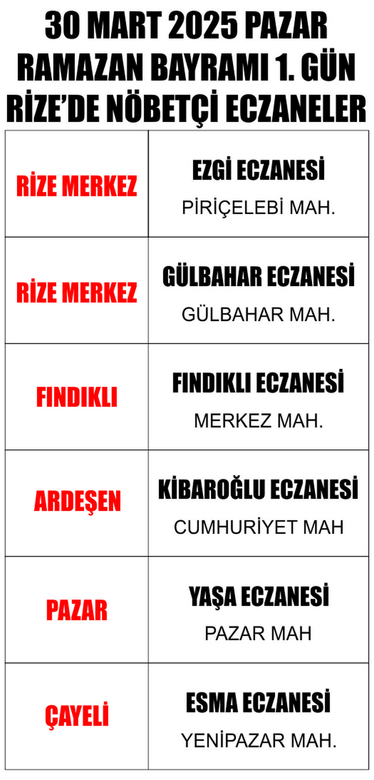 ramazan-bayraiminda-rizede-nobetci-eczaneler-1.jpg