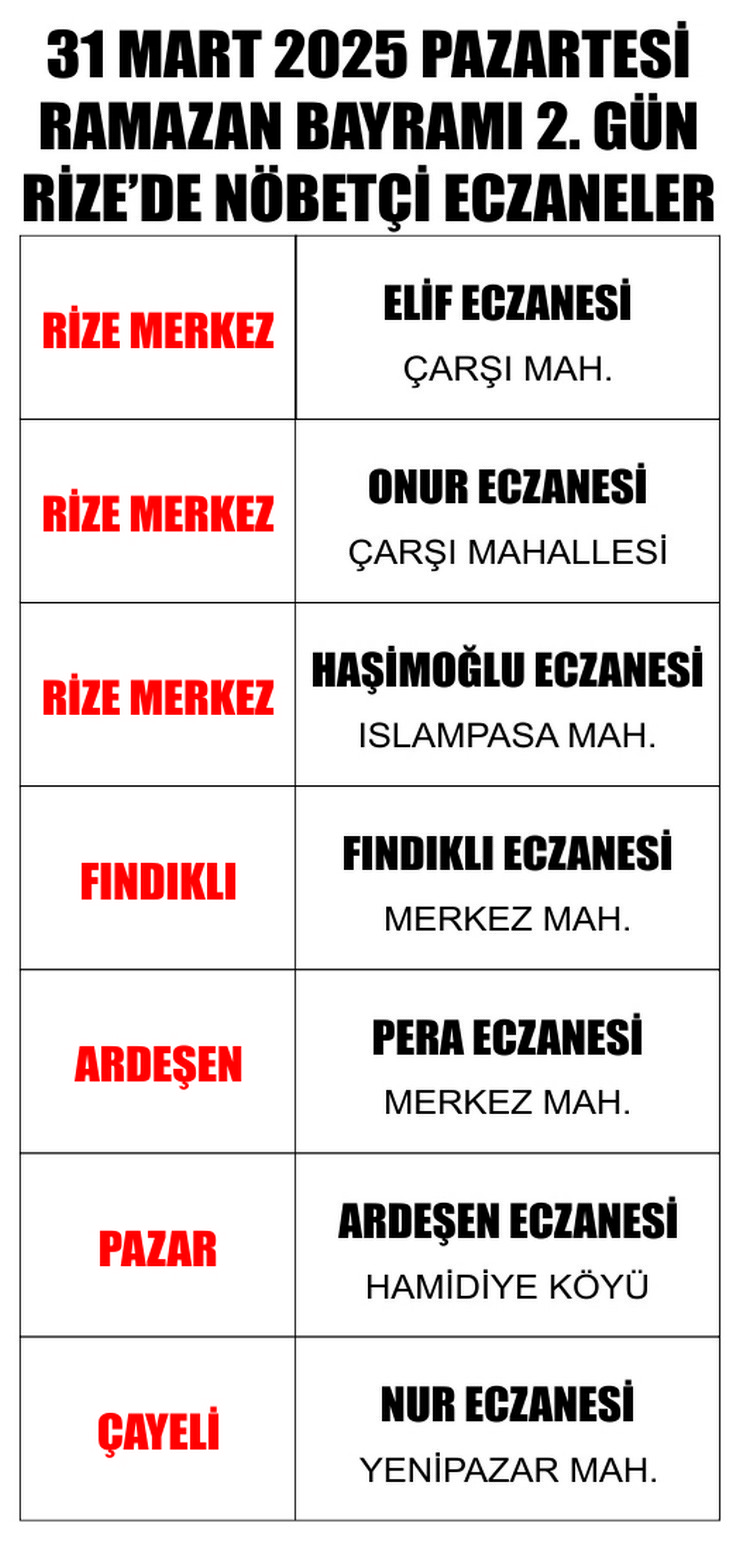 ramazan-bayraiminda-rizede-nobetci-eczaneler-2.jpg