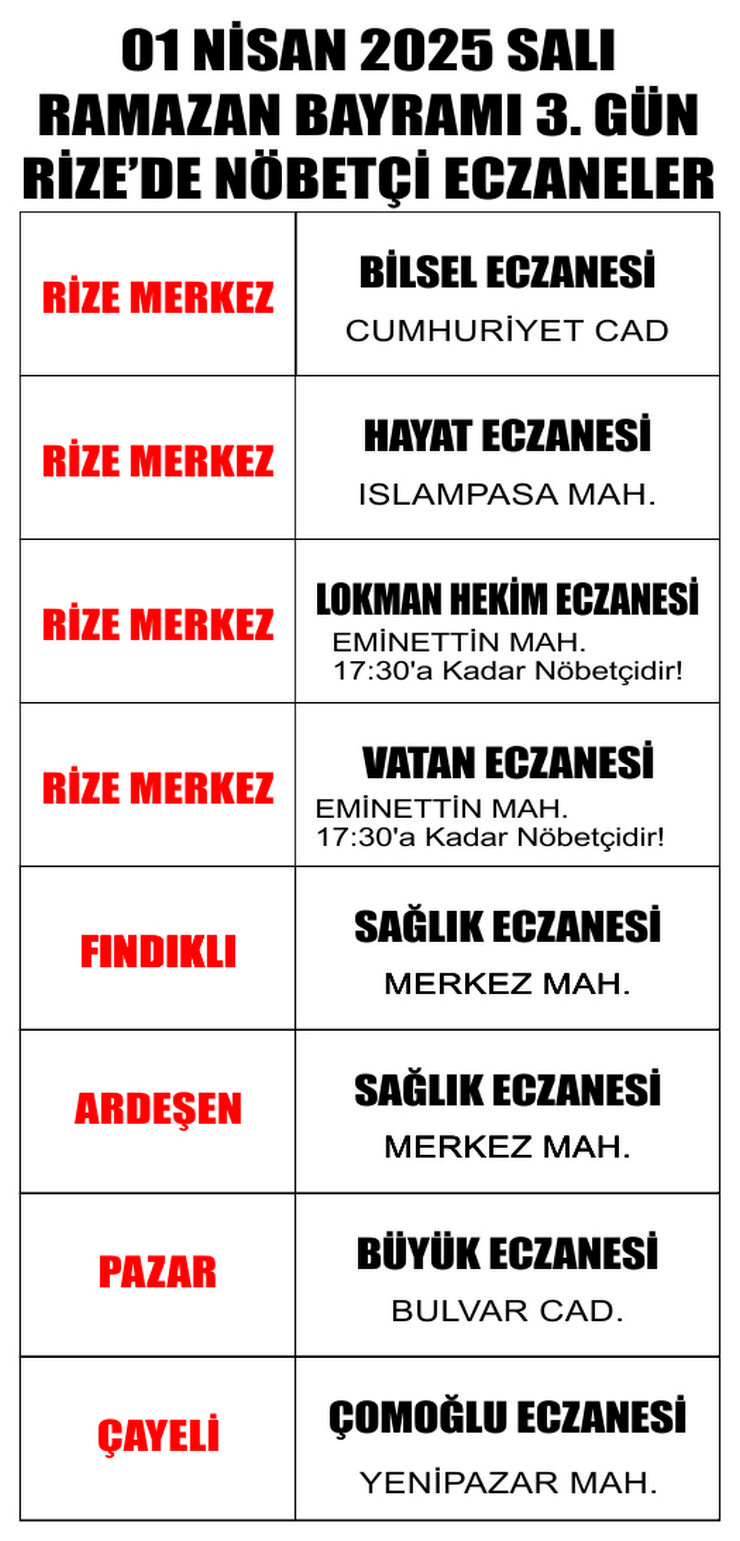 ramazan-bayraiminda-rizede-nobetci-eczaneler-3.jpg
