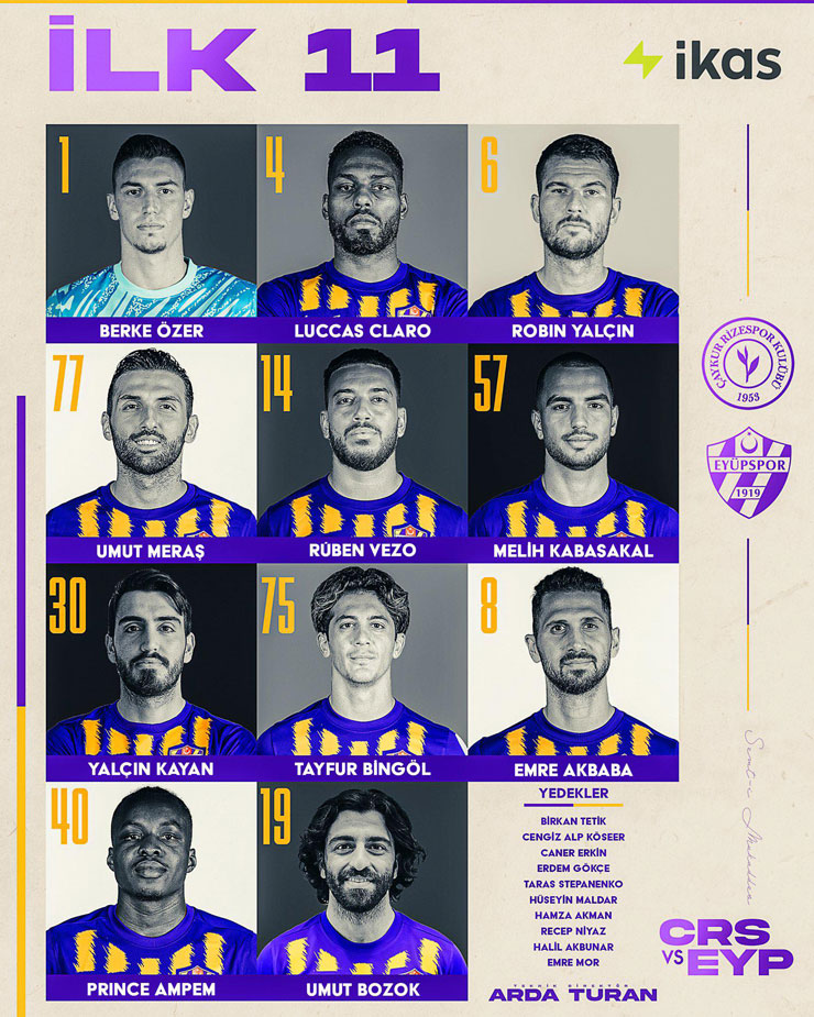 eyupsporun-caykur-rizespor-maci-ilk-11i-aciklandi.jpg