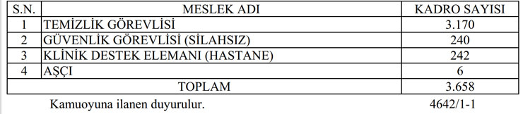 surekli-isci-alimi-basvurulari-turkiye-is-kurumu-iskur-esube-iskur-gov-tr-adresi-uzerinden-5-mayis-2025-9-mayis-2025-tarihleri-arasinda-yapilabilecek.jpg