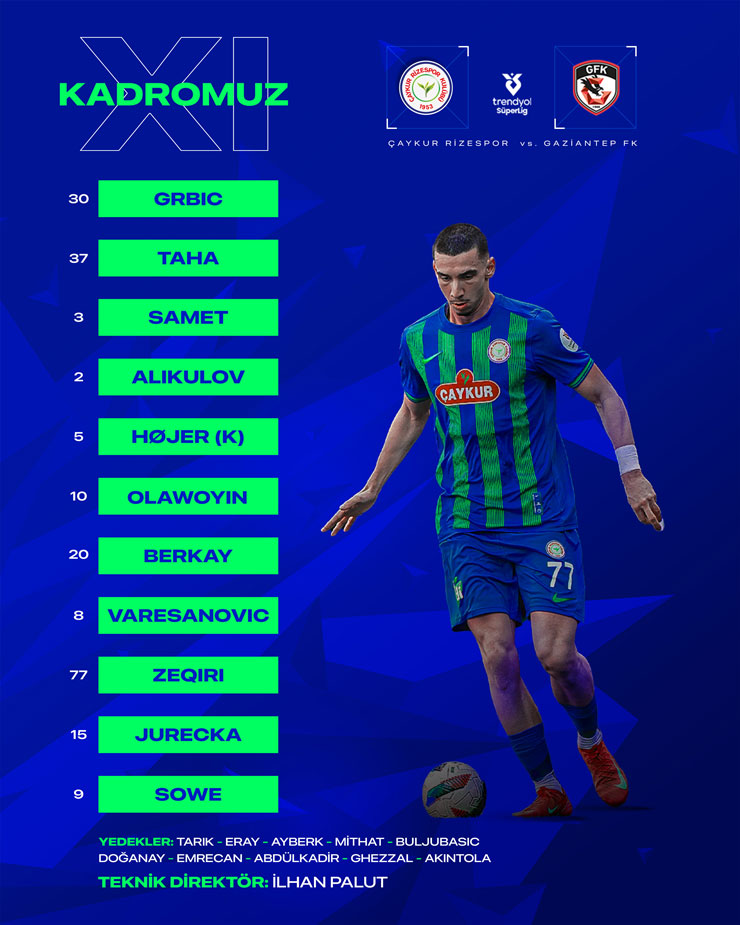 caykur-rizesporun-gaziantep-fk-11i-aciklandi.jpg