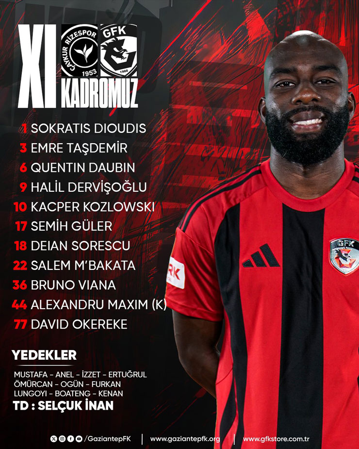 gaziantep-fknin-caykur-rizespor-maci-11i-aciklandi.jpg