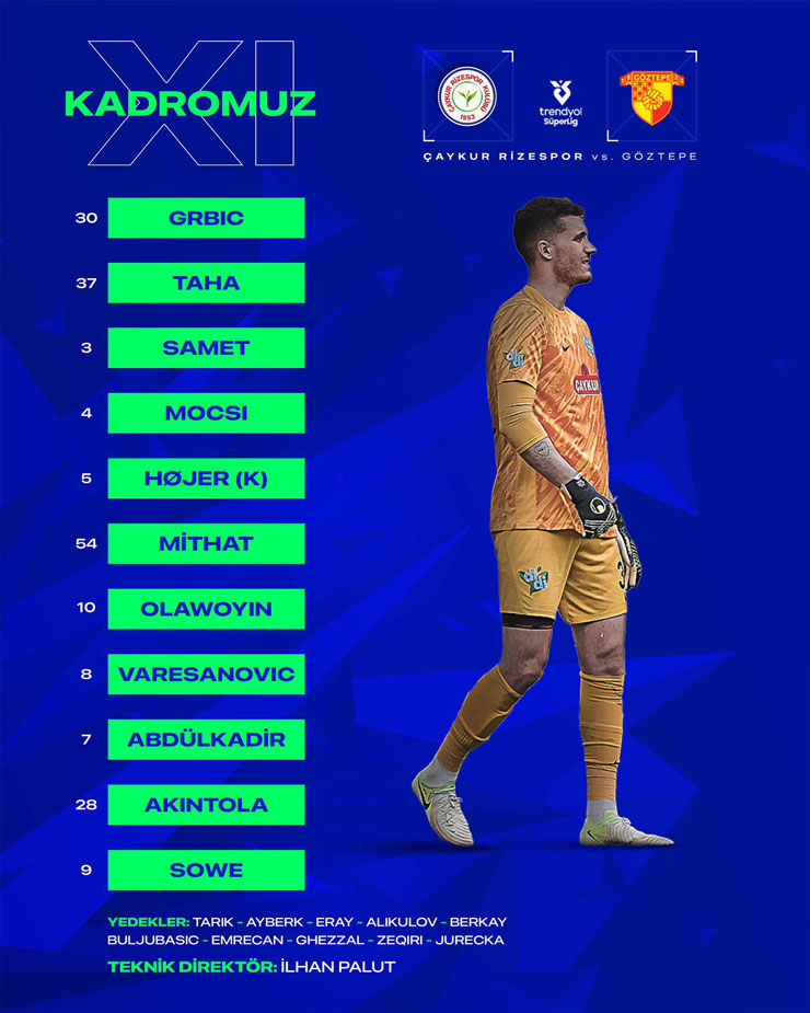 aykur-rizesporun-goztepe-ilk-11i-aciklandi.jpg