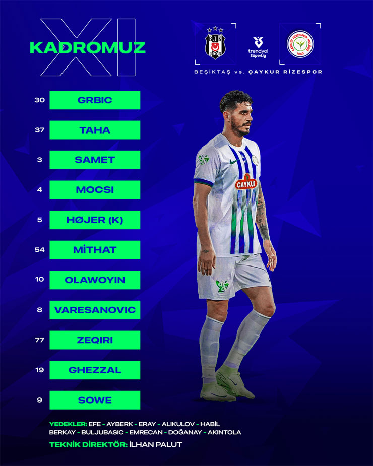 caykur-rizesporun-besiktas-maci-ilk-11i-belli-oldu.jpg