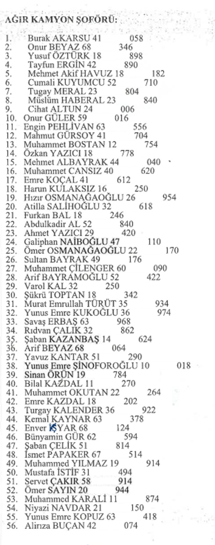 rize-il-ozel-idaresi-belirsiz-sureli-sozlesmeli-35-isci-alimi-kura-sonuclari-1.jpg