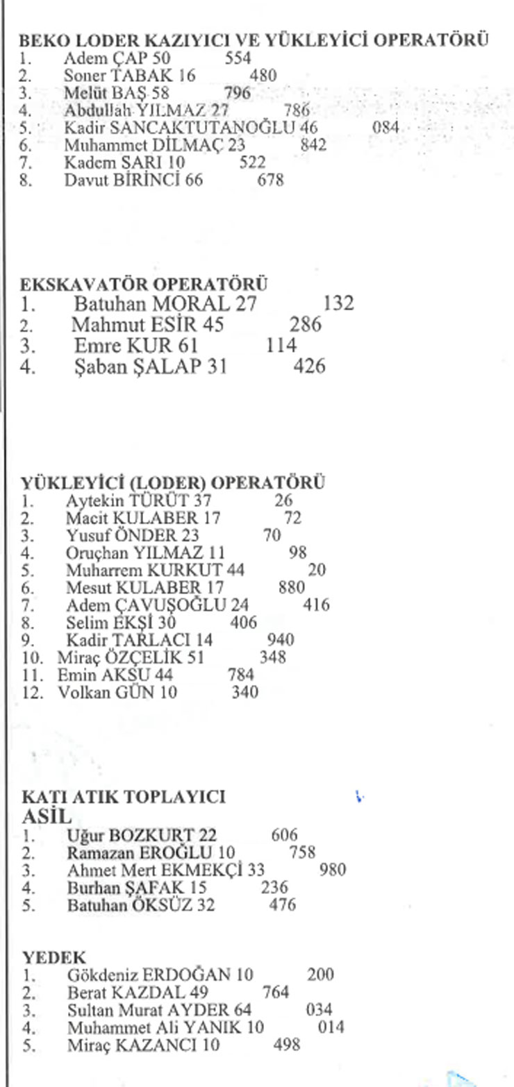 rize-il-ozel-idaresi-belirsiz-sureli-sozlesmeli-35-isci-alimi-kura-sonuclari-2.jpg