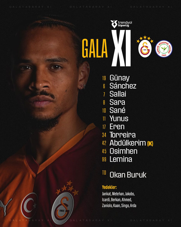 galatasarayin-caykur-rizespor-maci-ilk-11i-belli-oldu.jpg