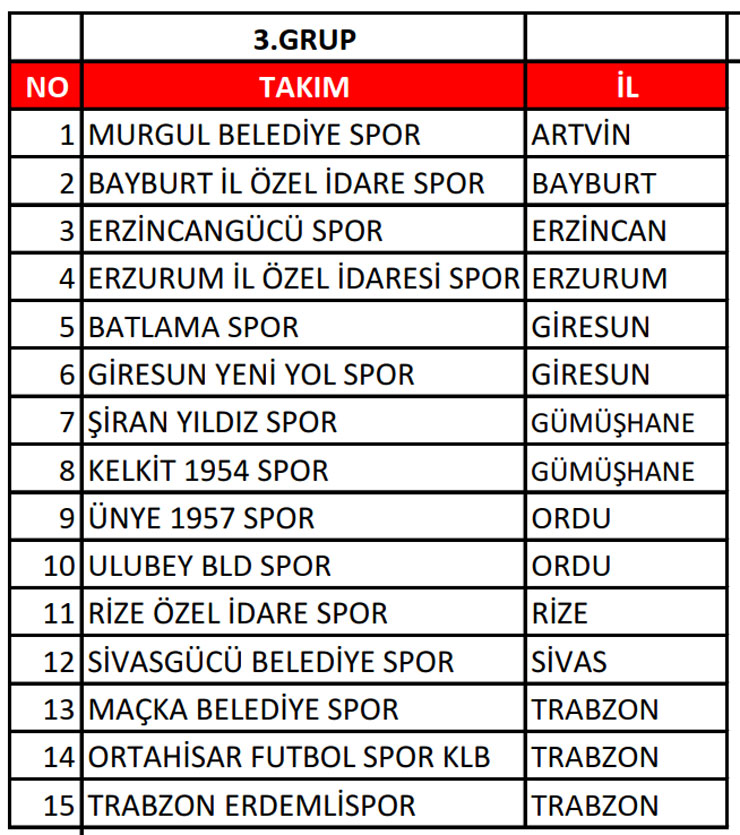 bal-ligi-3-grup-takimlari.jpg