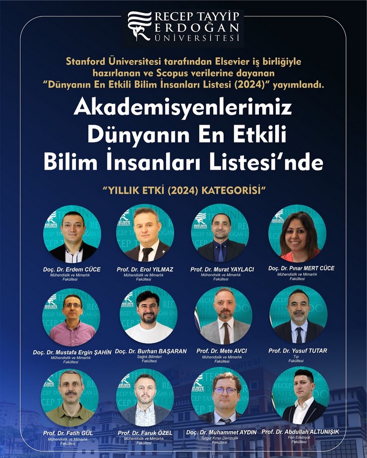 recep-tayyip-erdogan-universitesi-akademisyenleri-dunyanin-en-etkili-bilim-insanlari-listesinde-1.jpg