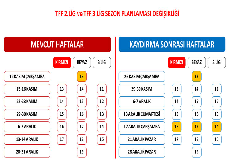 tff-2-ve-3-ligde-fikstur-degisikligi.jpg