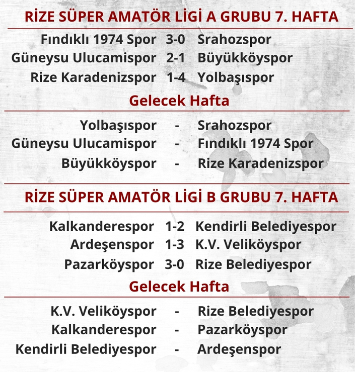 super-amator-sonuclar-gelecek-hafta.jpg