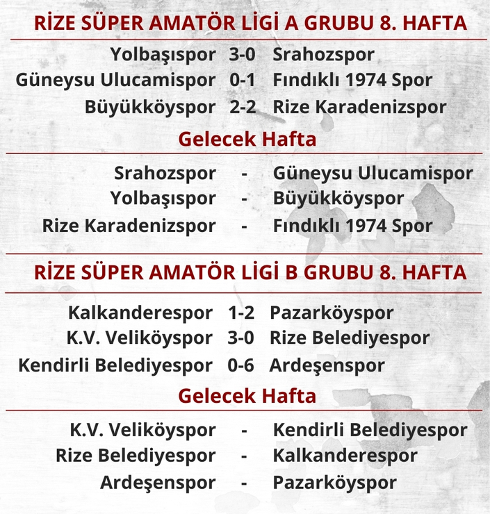 super-amator-sonuclar-gelecek-hafta.jpg