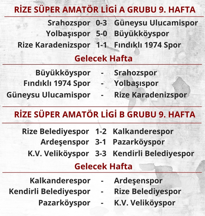 super-amator-sonuclar-gelecek-hafta.jpg