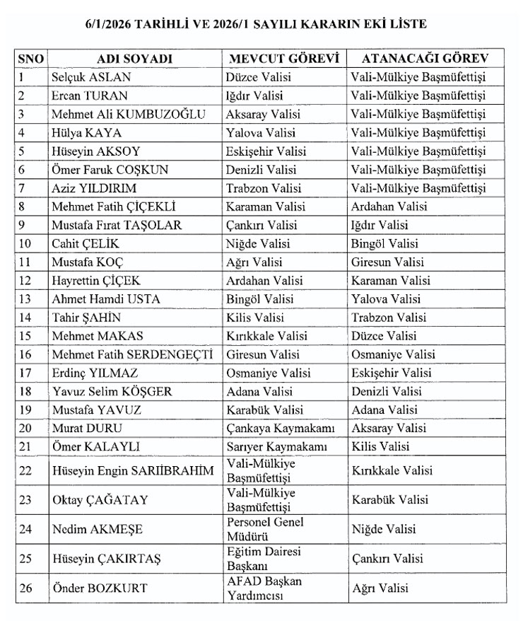 valiler-kararnamesi.jpg