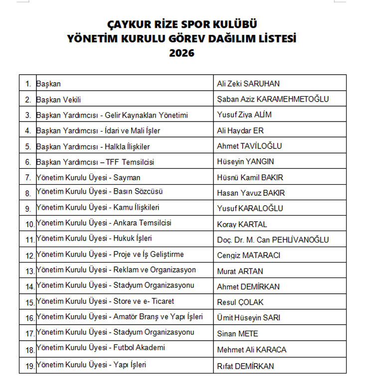 caykur-rizespor-yonetim-kurulu-dagitim-listesi.jpg