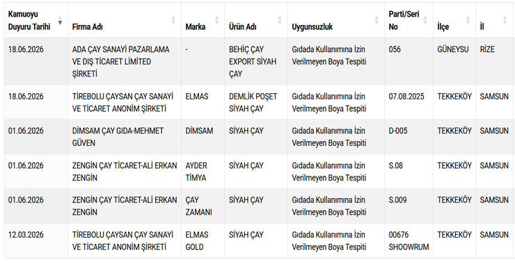 caya-tekstil-boyasi-katan-firmalar.jpg