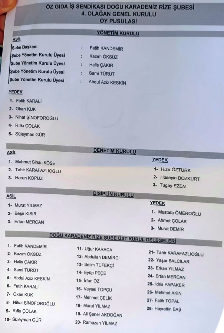 oz-gida-is-sendikasi-dogu-karadeniz-rize-subesinin-4-olagan-genel-kurulu-yeni-yonetim-kurulu-isim-listesi.jpg