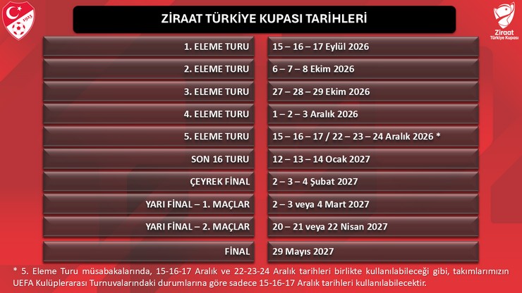 tff-ziraat-turkiye-kupasi-takvimini-acikladi.jpg